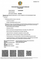 Appendix to the state. licenses for construction works (sheet 1)